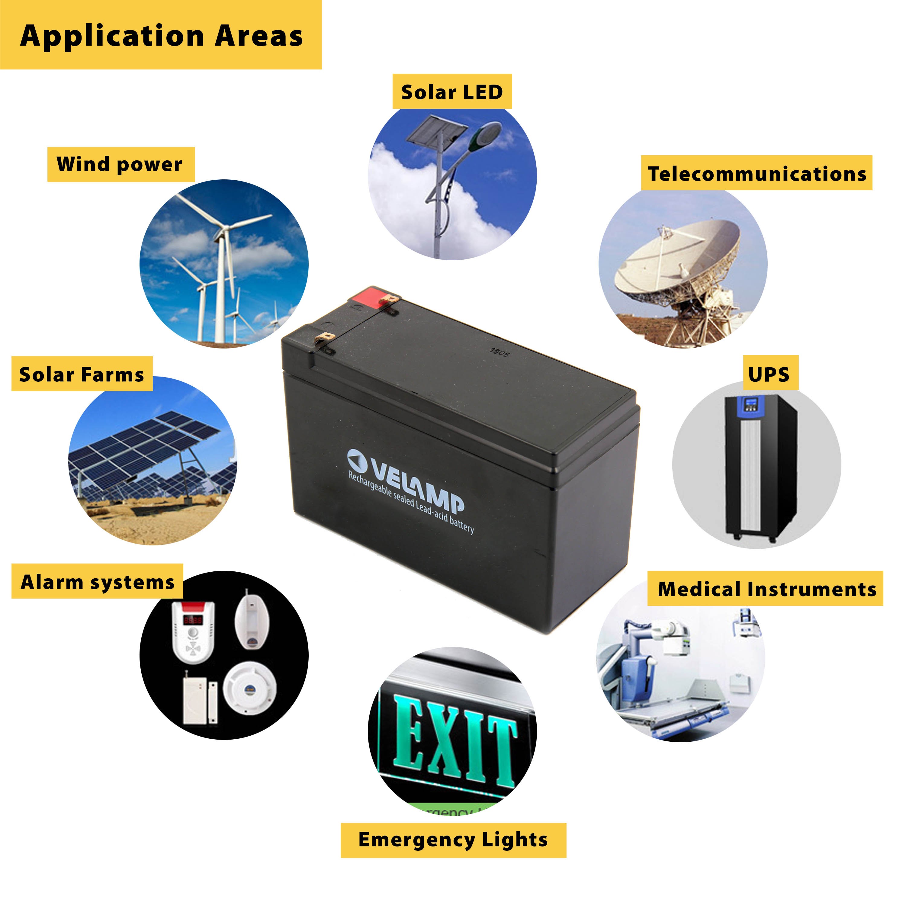 Batterie 23731