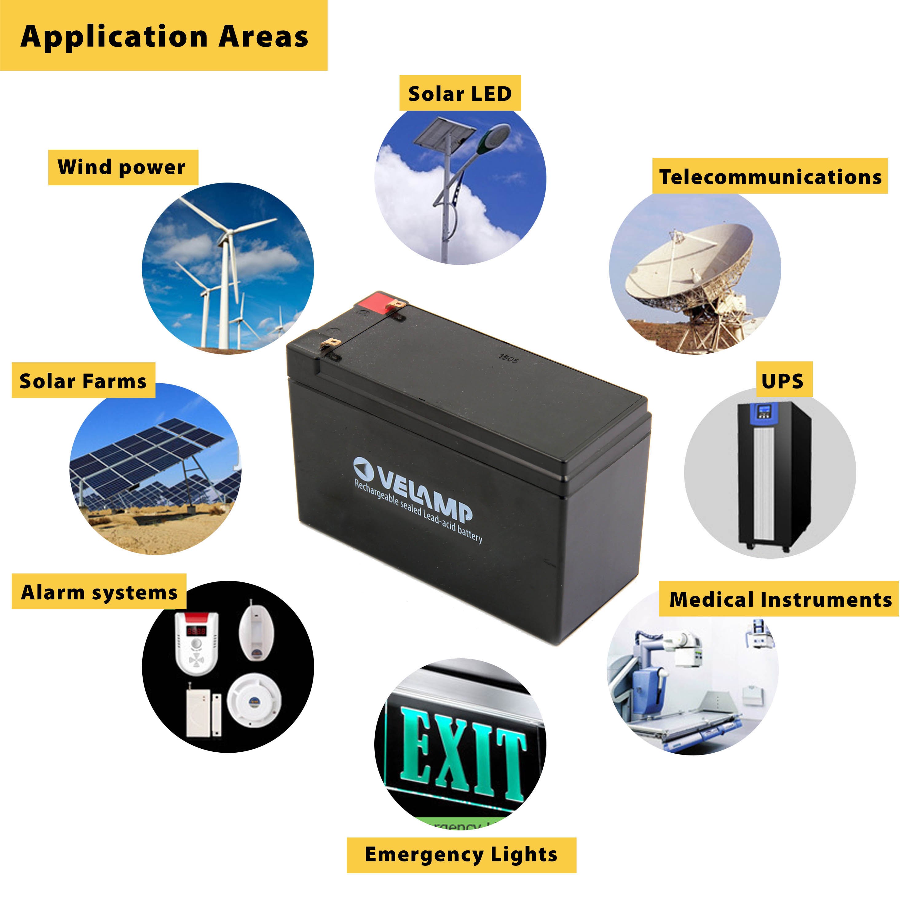 Batterie 23734