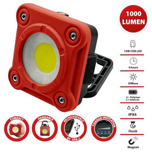 Faro IR824