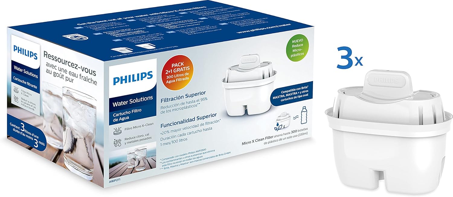 Filtro per Dispenser Acqua AWP211-24