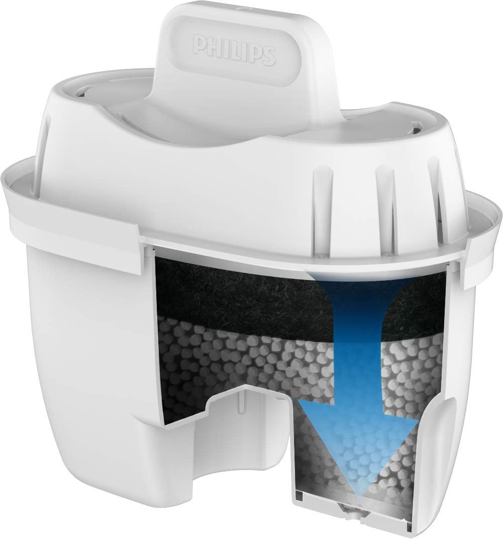 Filtro per Dispenser Acqua AWP212-24